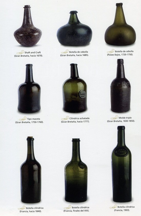 Эволюция винной бутылки